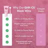 Rielane GHK-Cu Overnight Wrapping Mask
