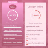 Rielane GHK-Cu Overnight Wrapping Mask