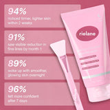 Rielane GHK-Cu Overnight Wrapping Mask